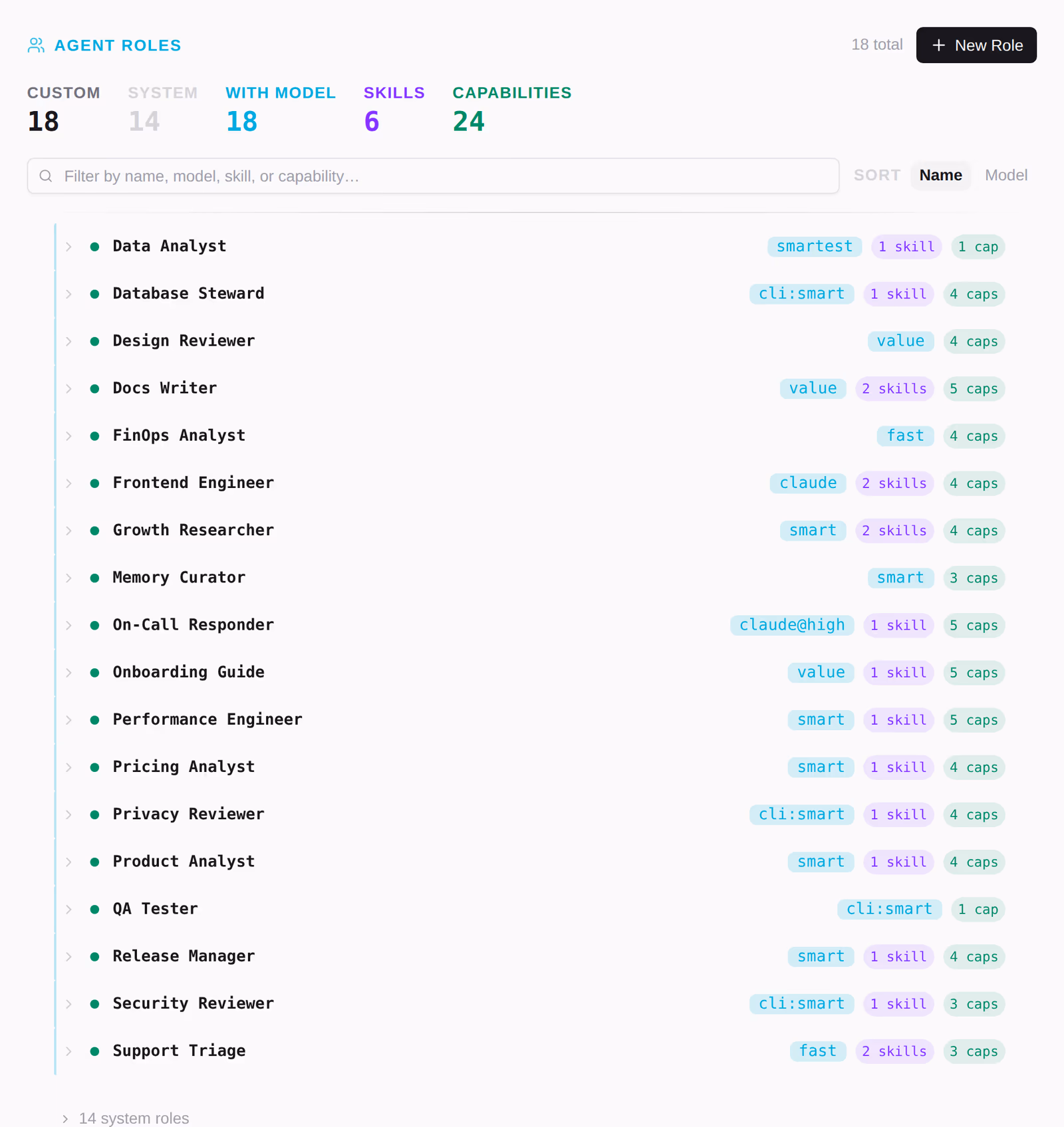 Custom agent roles — the personas a brain author defines and their capabilities.