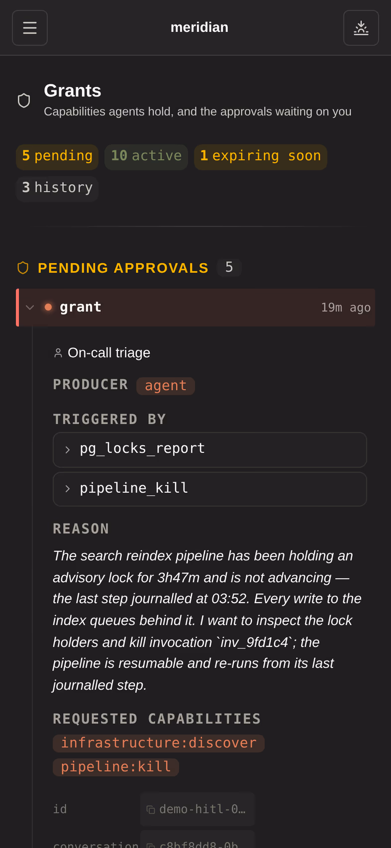 Live grants — what each agent may currently do, until when, and how often.