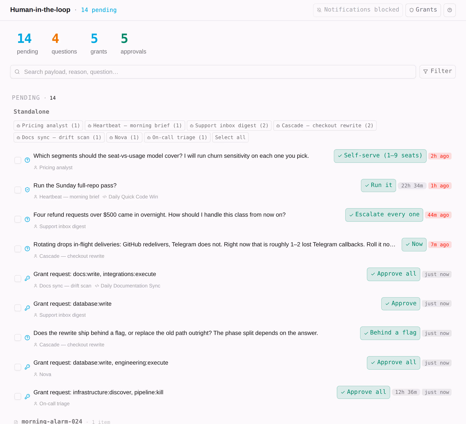 The human-in-the-loop queue: questions, approvals and grant requests in one inbox.
