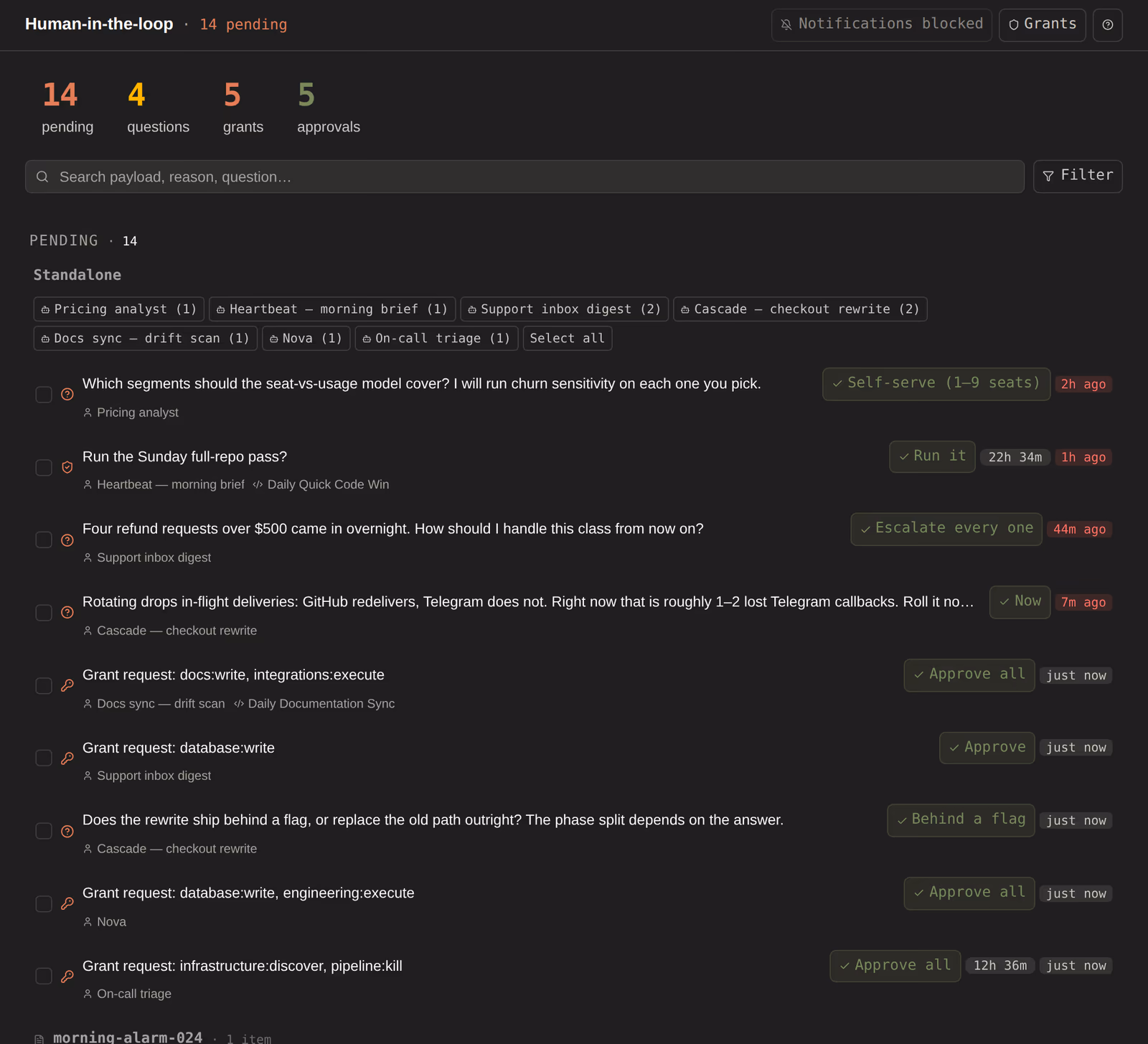 The human-in-the-loop queue: questions, approvals and grant requests in one inbox.