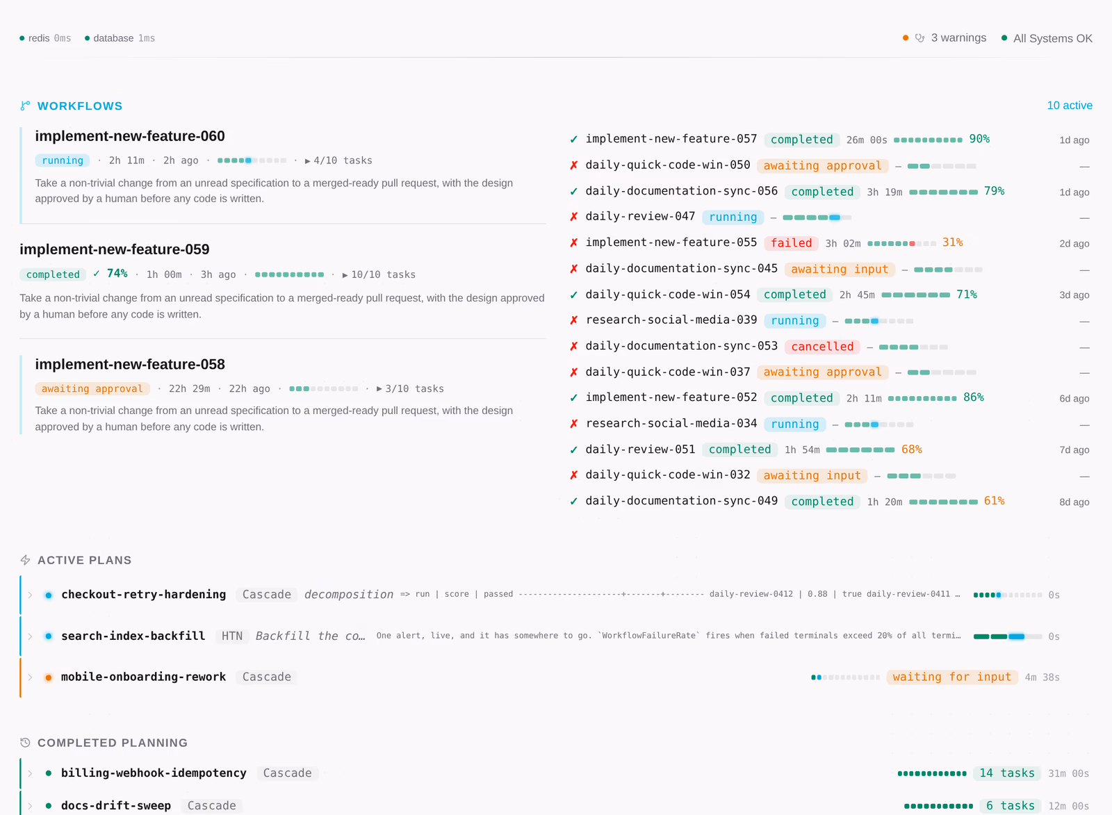 The control plane at a glance: spend, live runs, agent health, recent evaluations.