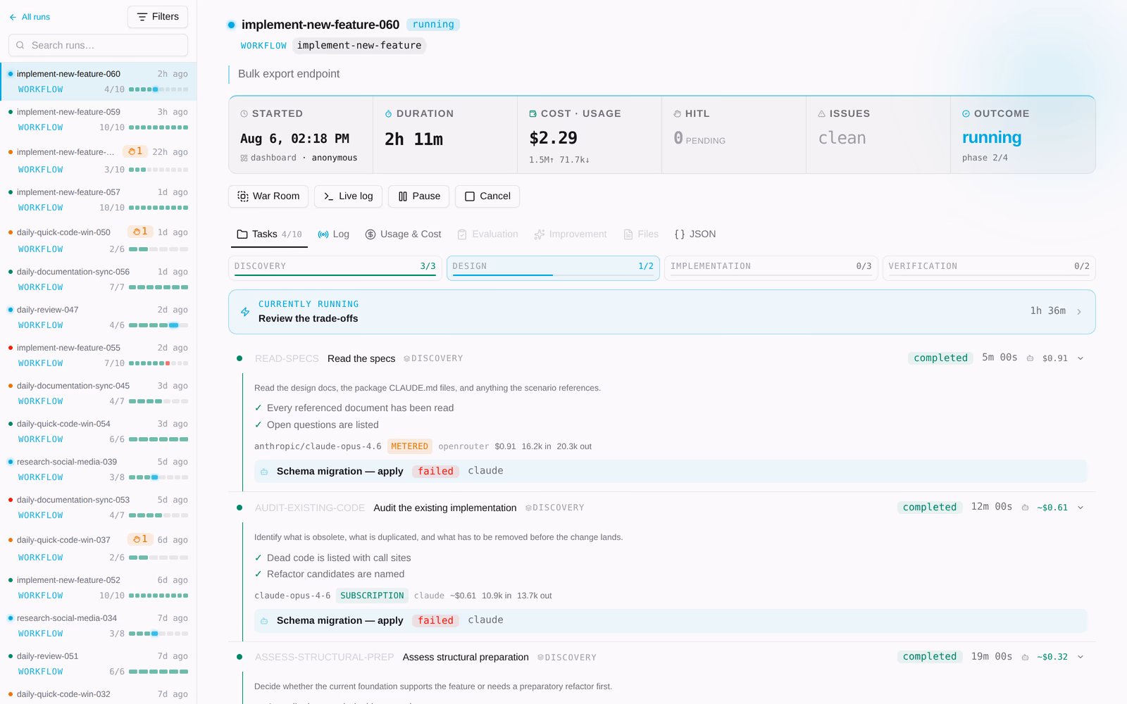 Task breakdown expanded — description, definition of done, agent and spend per task.