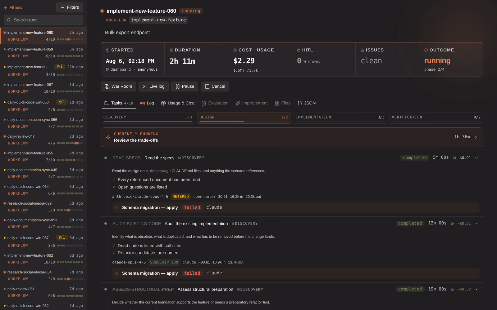 Task breakdown expanded — description, definition of done, agent and spend per task.