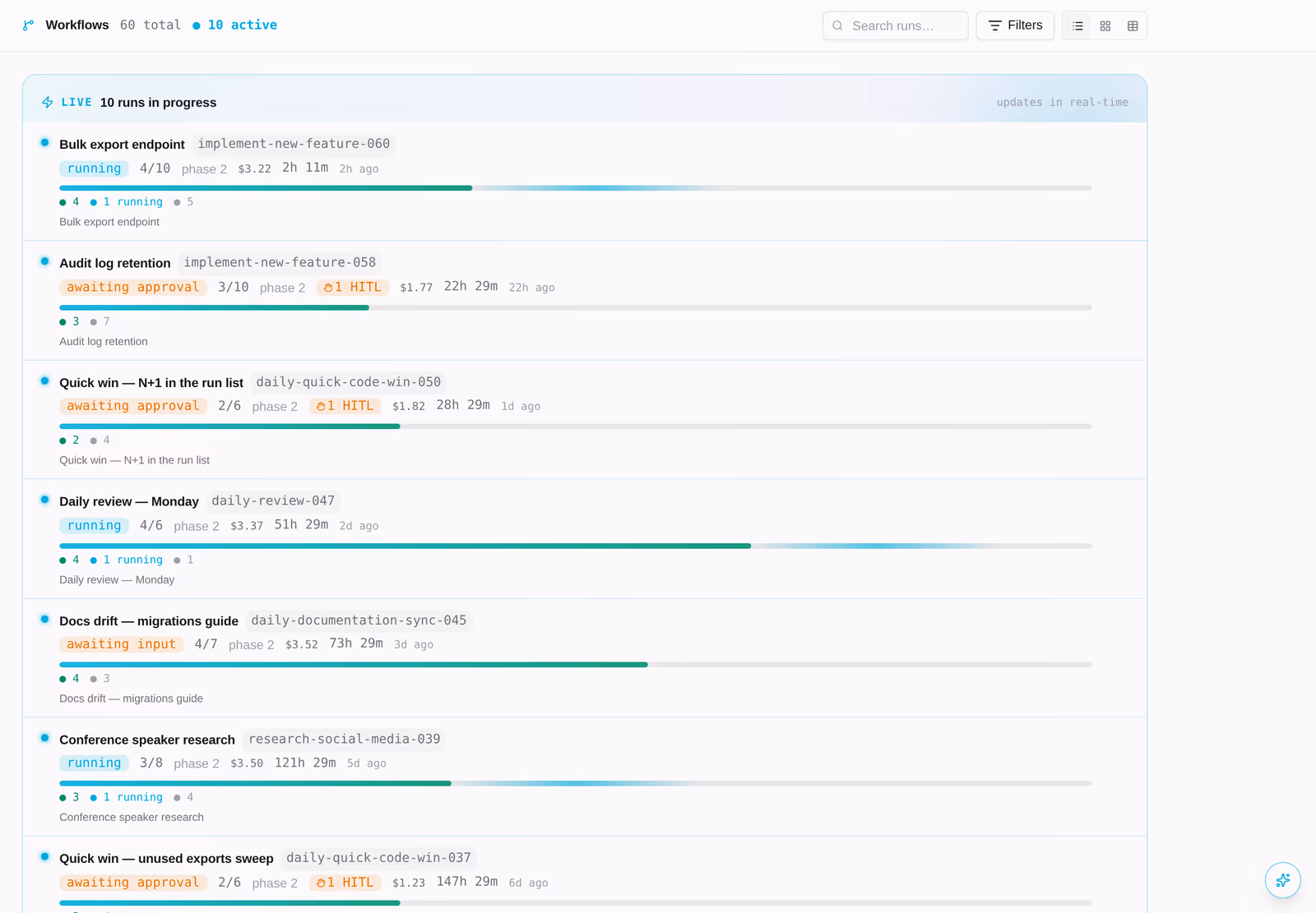 Every run the engine has executed, grouped by status, with cost and duration.