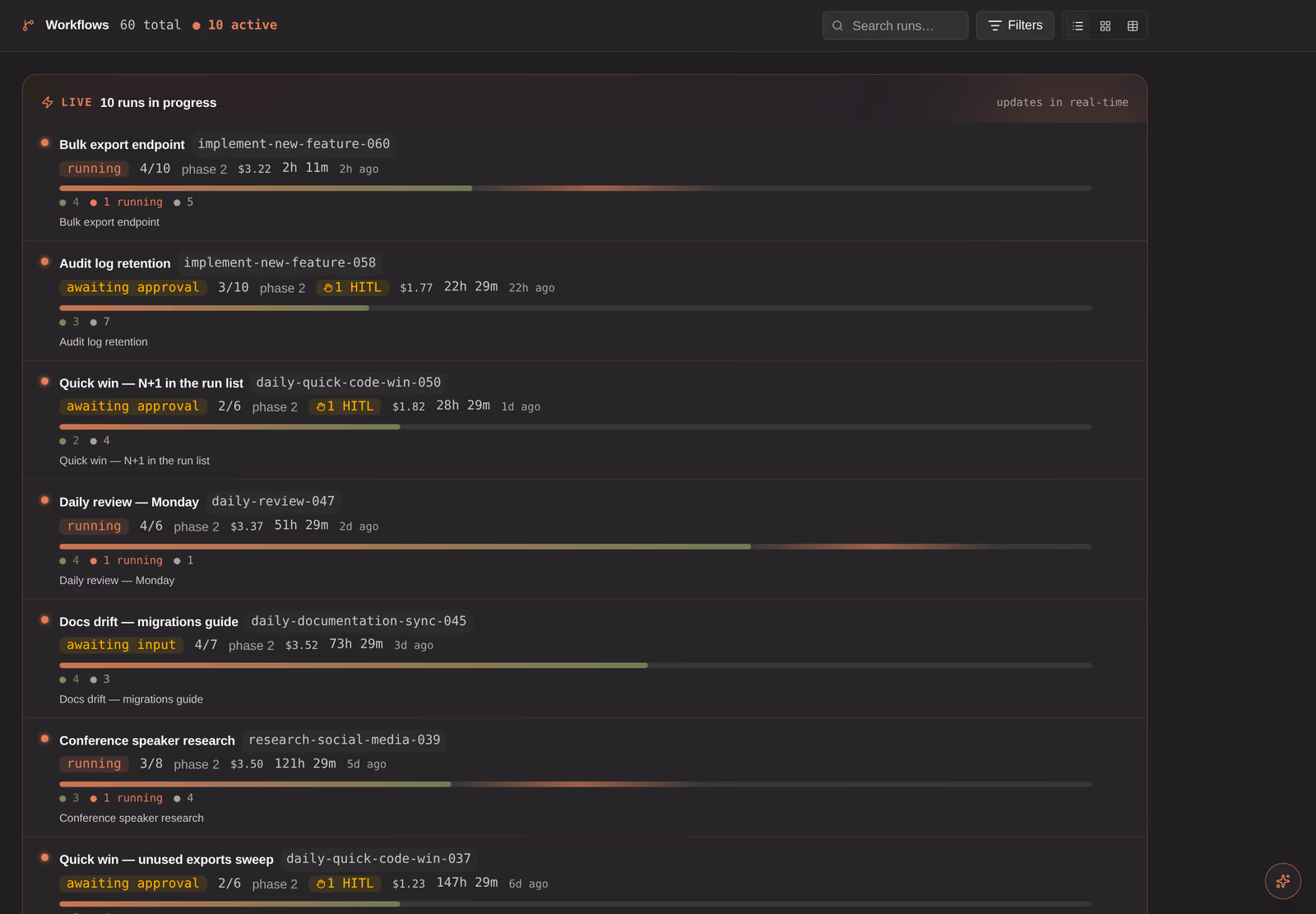 Every run the engine has executed, grouped by status, with cost and duration.