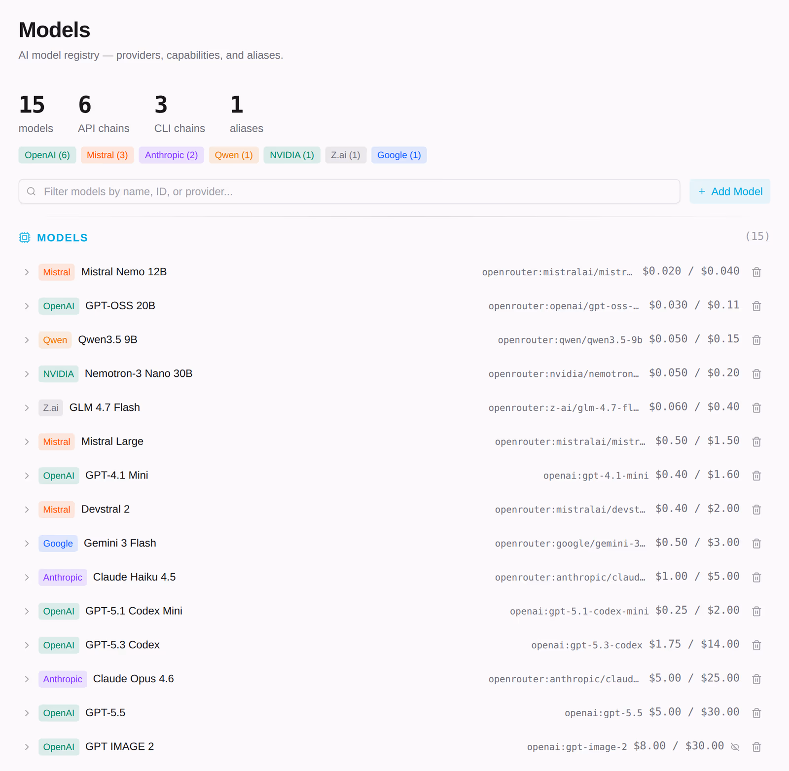 The model roster: roles, fallback chains, routers and per-model pricing.