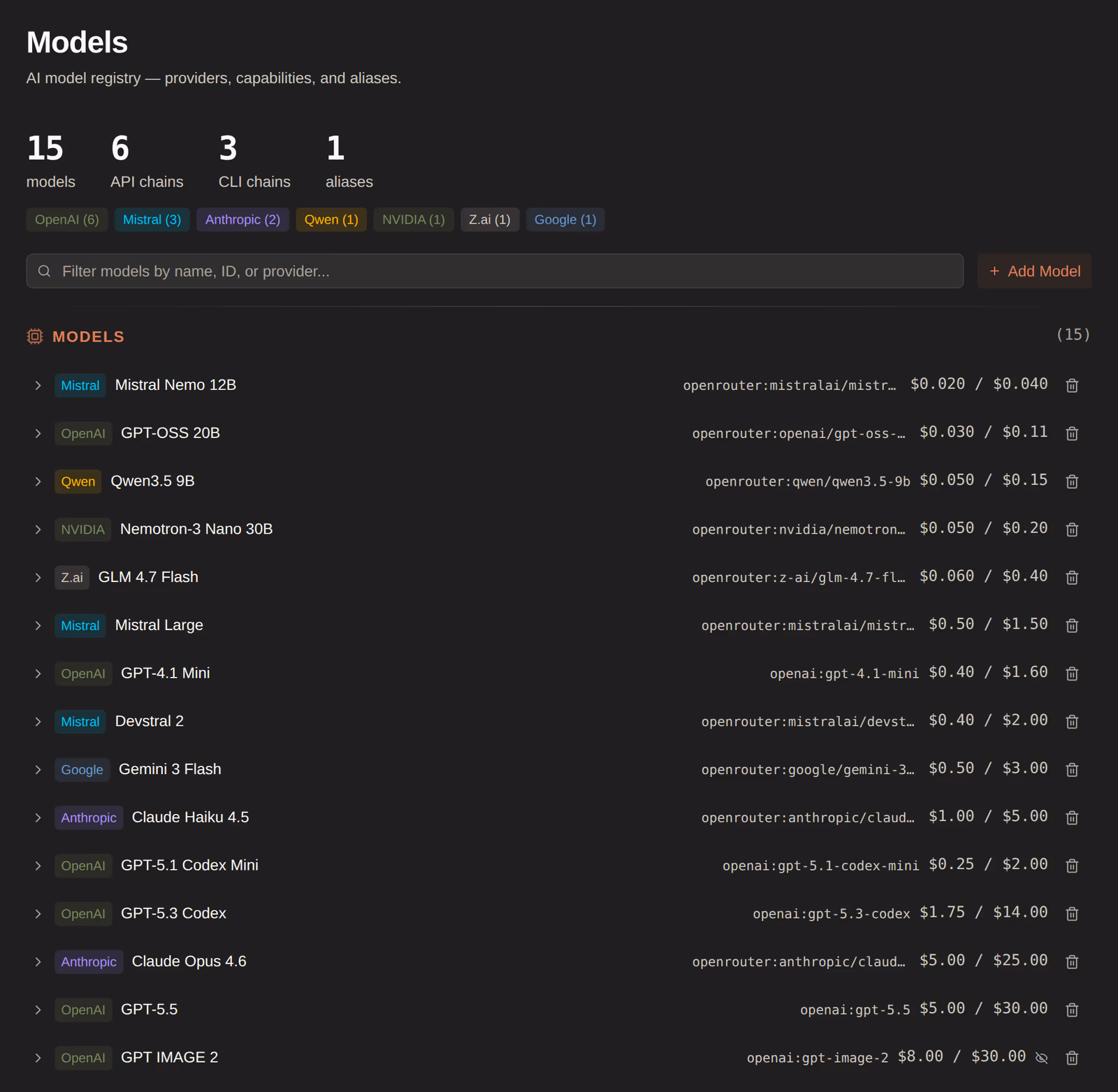 The model roster: roles, fallback chains, routers and per-model pricing.