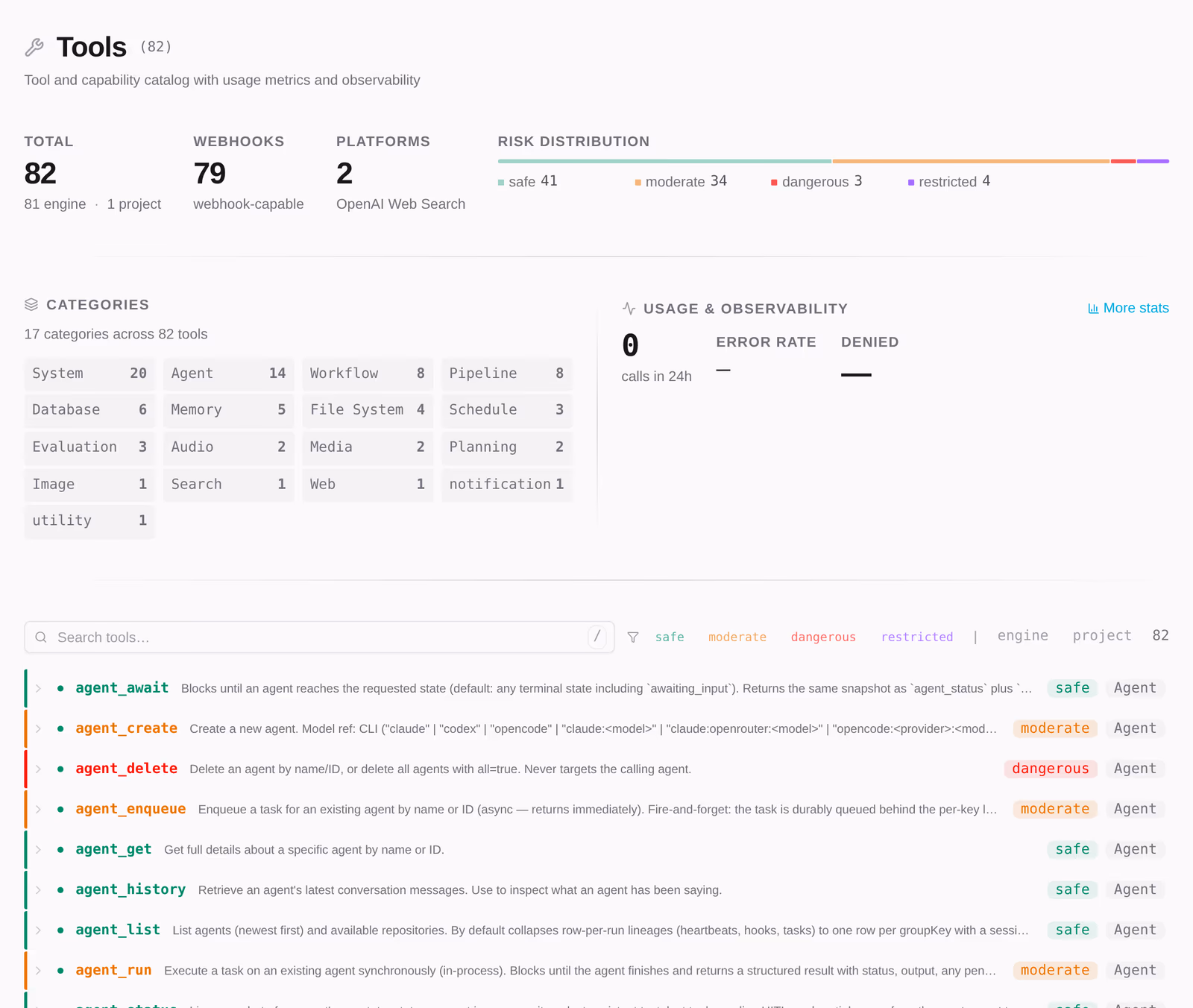 The tool registry: every tool an agent can call, with its risk and HITL policy.
