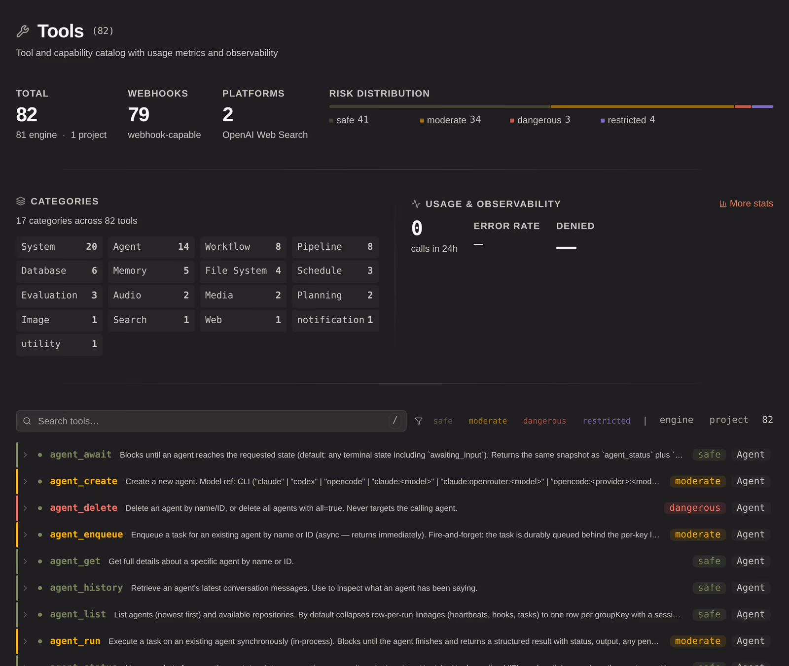 The tool registry: every tool an agent can call, with its risk and HITL policy.